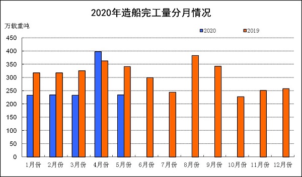 1592548474130836.jpg 图片关键词