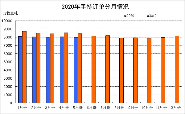 1592548481489668.jpg 图片关键词